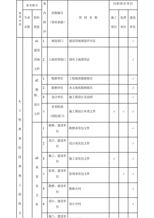 山西省建筑工程施工资料管理规程表