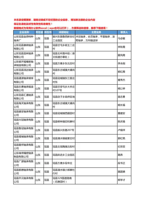 2020新版山东省冠县通用五金配件工商企业公司名录名单黄页联系方式大全257家