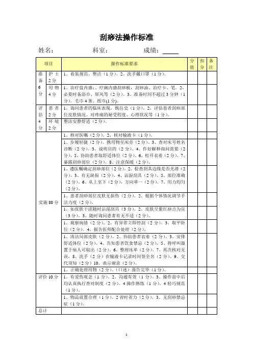 (4) 刮痧法操作评分标准