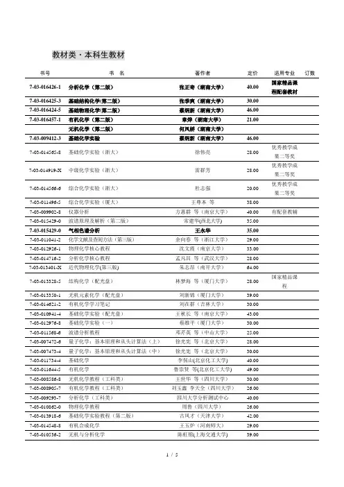 有机物化资料书目录