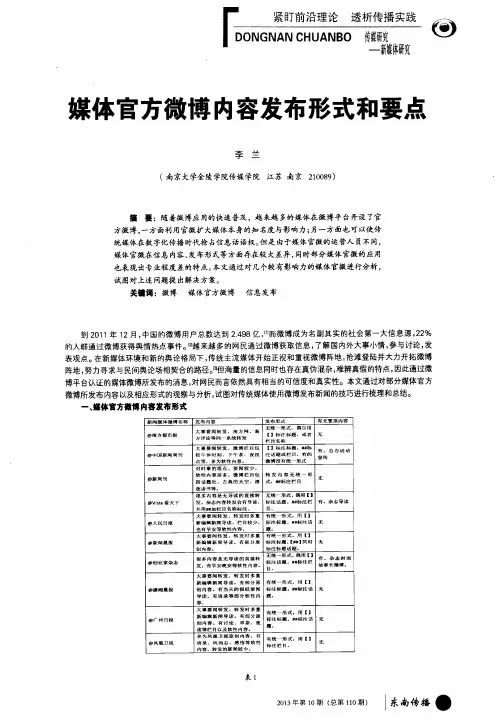 媒体官方微博内容发布形式和要点