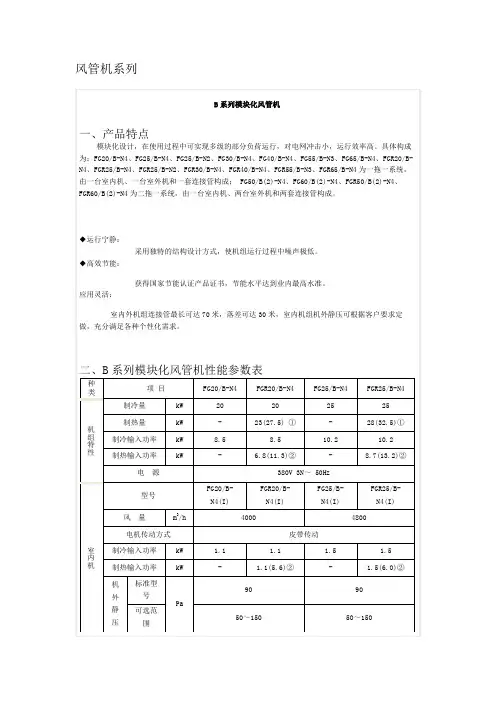 B系列模块化风管机