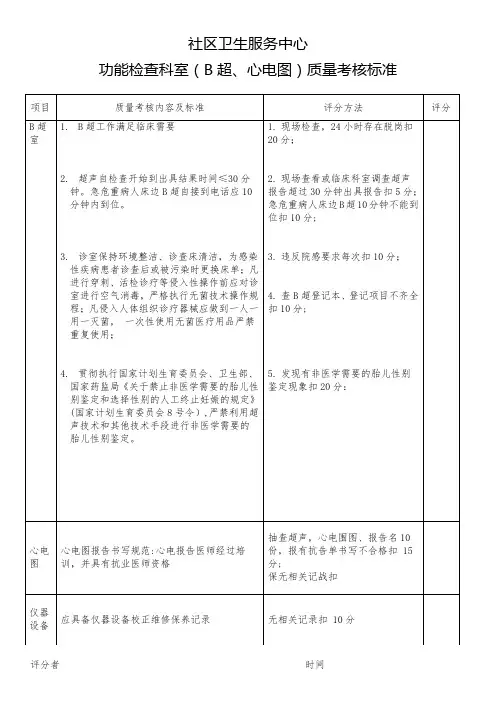 功能检查科室(B超、心电图)质量考核标准
