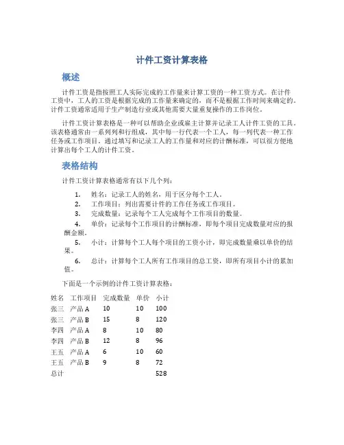 计件工资计算表格