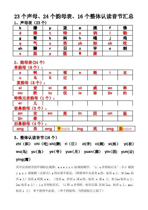 23个声母、24个韵母表、16个整体认读音节汇总-韵母表24个