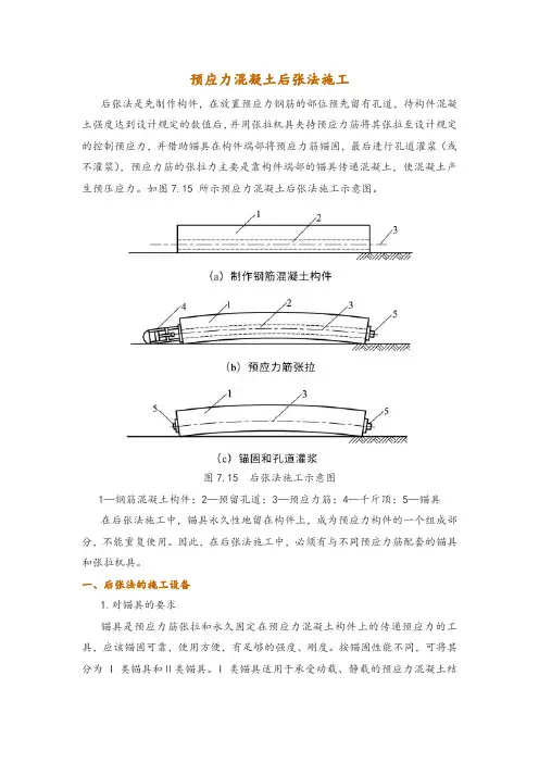 预应力混凝土后张法施工