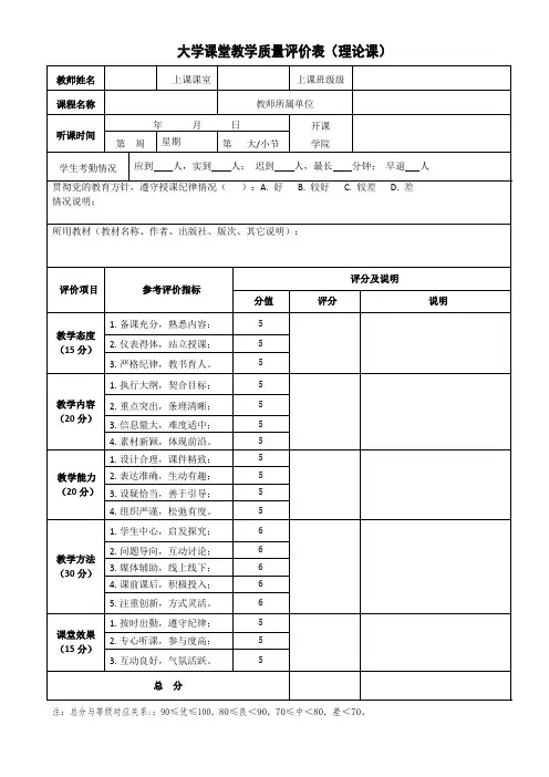 大学课堂教学质量评价表