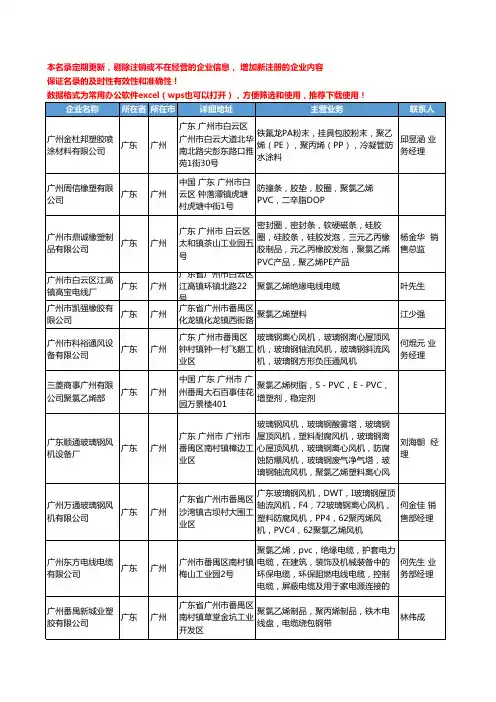 2020新版广东省广州聚氯乙烯工商企业公司名录名单黄页大全55家
