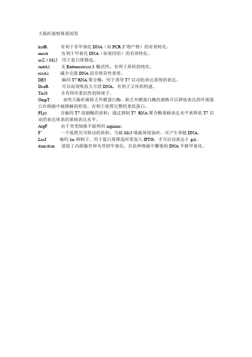 大肠杆菌特殊基因型