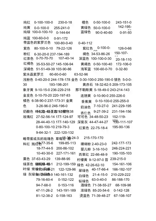 CMYK配色表