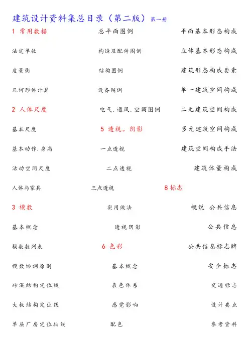 建筑设计资料集总目录