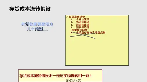 存货发出计价PPT课件