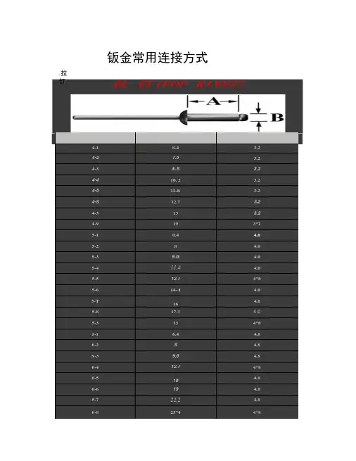 钣金常用连接方式