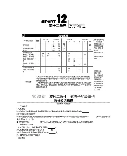 高考物理-全品一轮第12单元原子物理听课手册