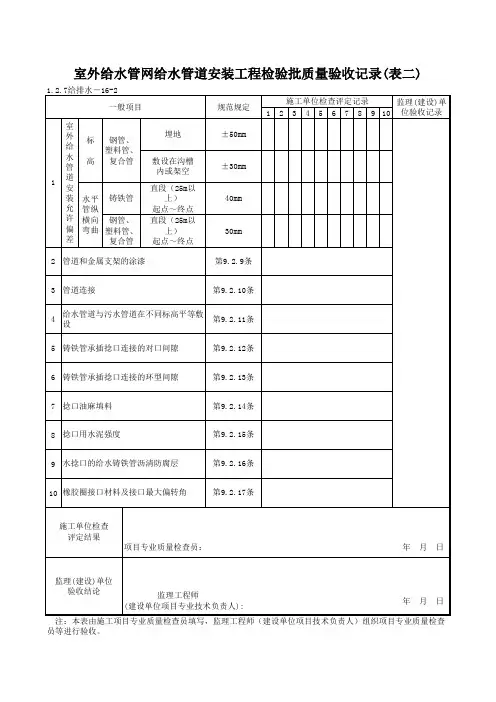 1-2-7给排水-16-2_室外给水管网给水管道安装工程检验批质量验收记录(表二)