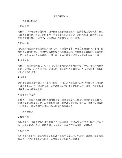 光栅知识点总结