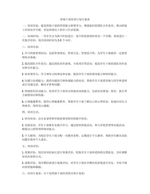 班级干部培训计划方案表