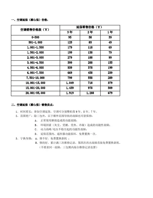 家用空调延保价格