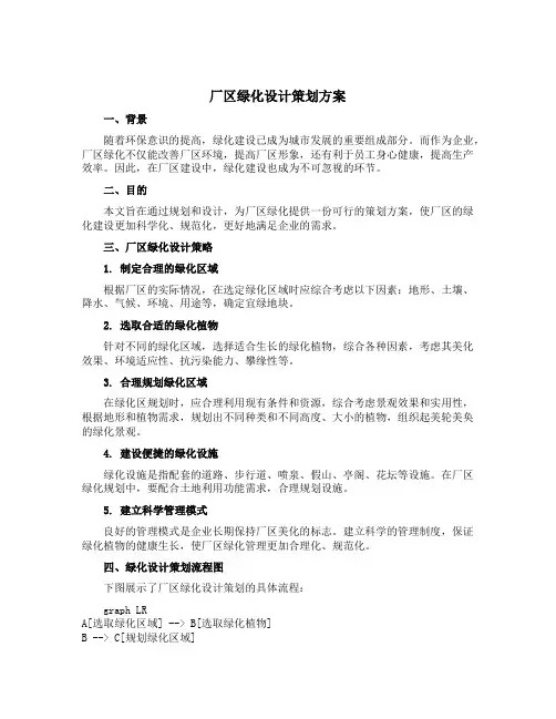 厂区绿化设计策划方案