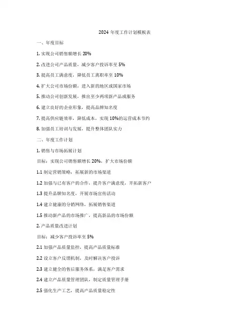 2024年度工作计划模板表
