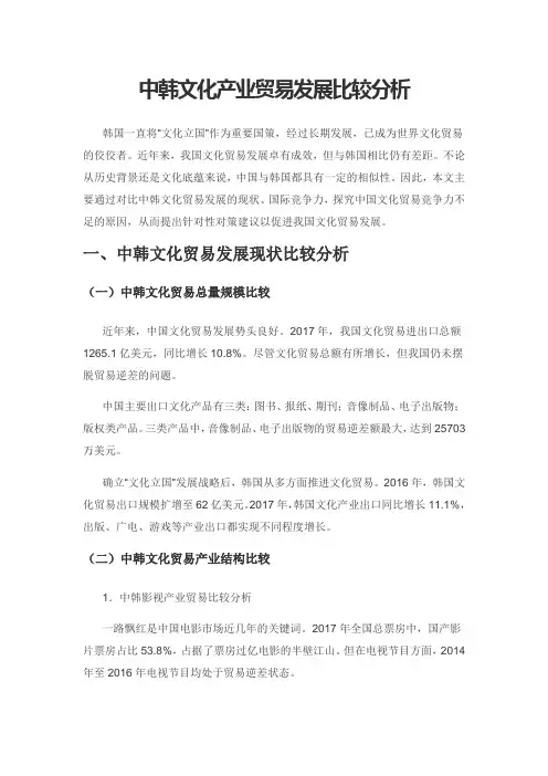 中韩文化产业贸易发展比较分析