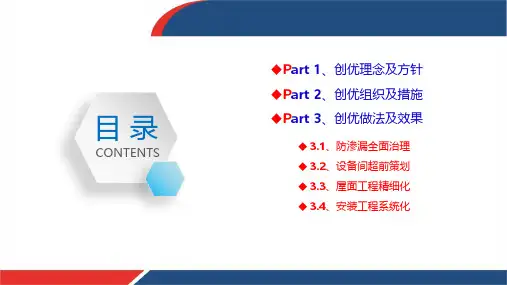 名企工程质量创优做法及效果图PPT全
