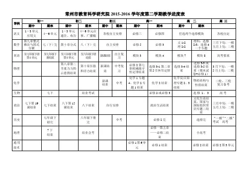 常州市教育局教研室学年度第二学期教学进度表..doc
