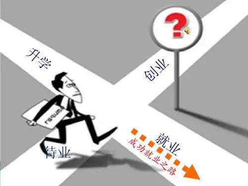 10.话题十一 就业准备