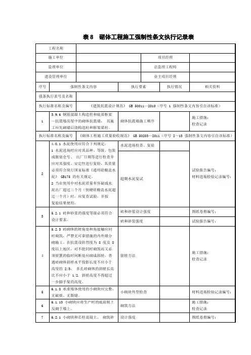 Q／GDW 10248-2016《输变电土建强条3》 表8  砌体工程施工强制性条文执行记录表