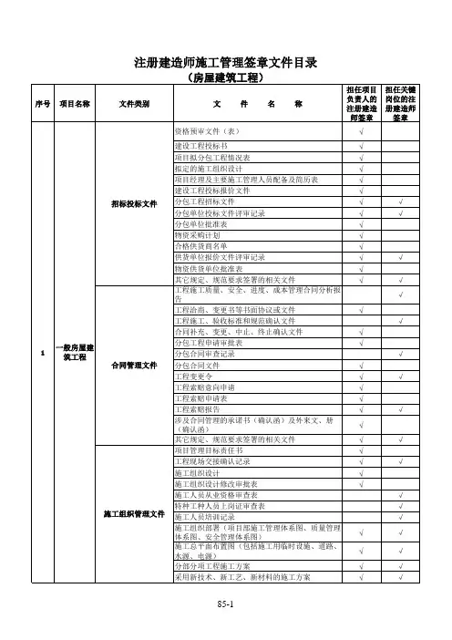 房建资料全目录