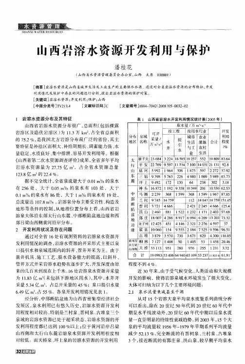 山西岩溶水资源开发利用与保护
