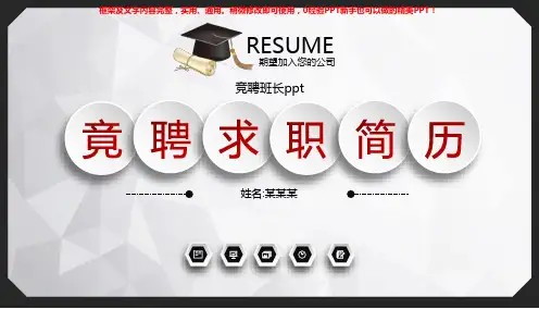 完美版PPT-竞聘班长ppt