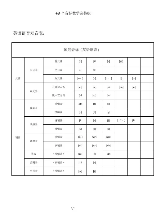 48个音标教学完整版