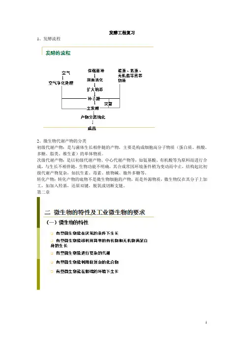 发酵工程  期末复习总结
