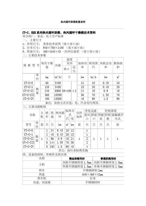 热风循环烘箱配置说明
