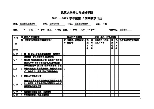 反应堆热工水力学-武汉大学动力与机械学院