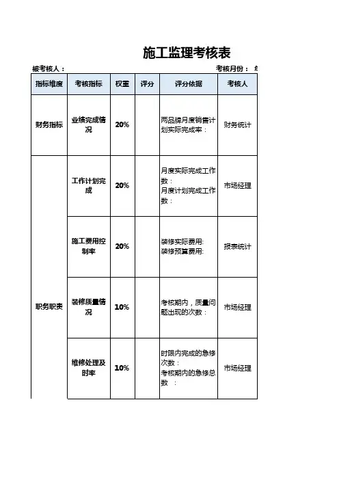 施工监理考核表excel模板