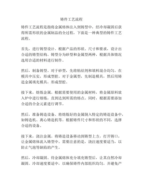 铸件工艺流程