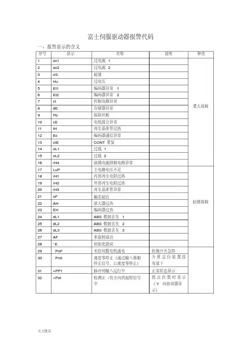 新版富士伺服驱动器报警代码