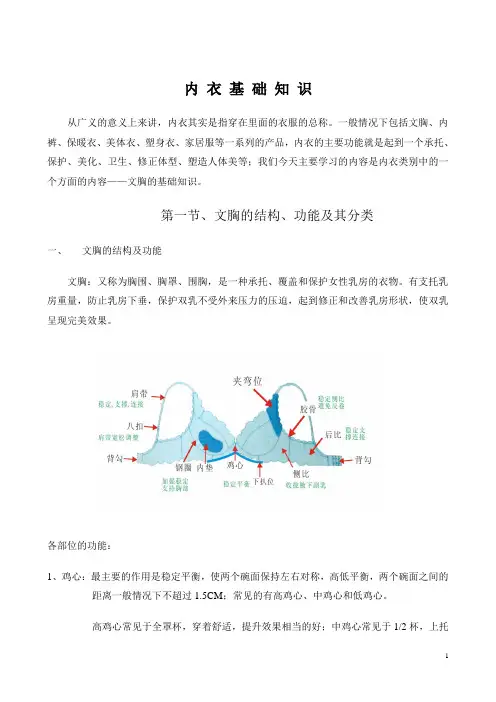 文胸基本知识课件资料