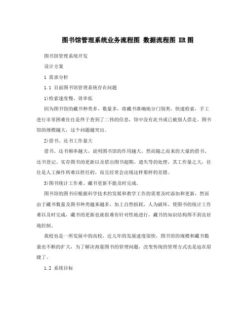图书馆管理系统业务流程图 数据流程图 ER图