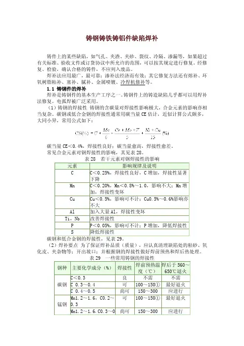 铸造件缺陷焊补