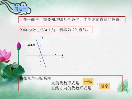 直线的方程ppt课件