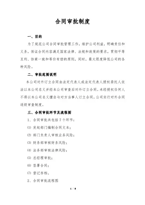 合同审批制度