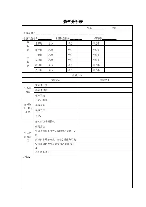 (完整版)学生试卷分析表