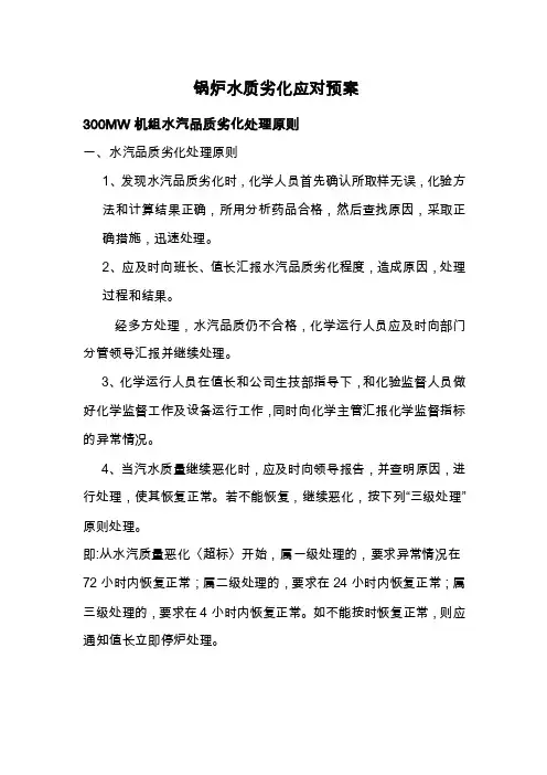 锅炉水质劣化应对预案2