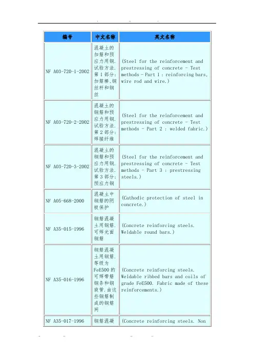 法国混凝土标准详述