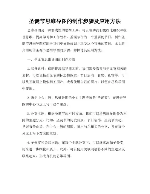 圣诞节思维导图的制作步骤及应用方法