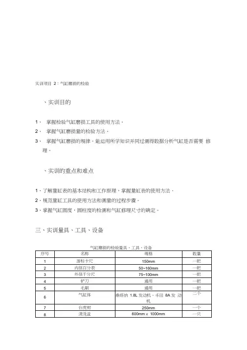 气缸磨损的检验