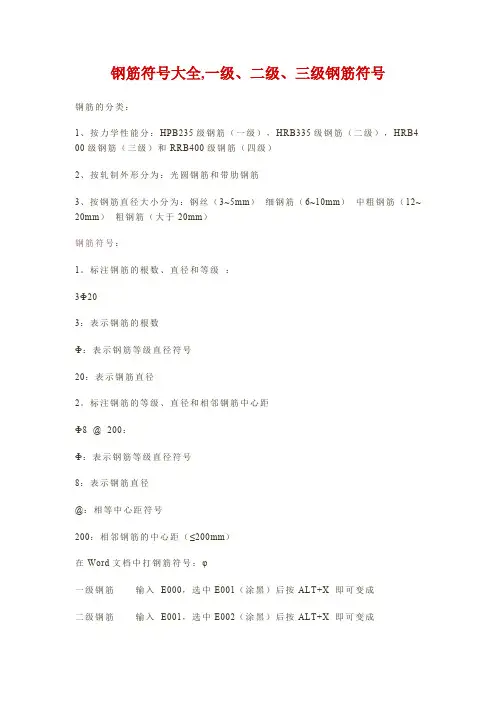 钢筋符号大全_一级、二级、三级钢筋符号